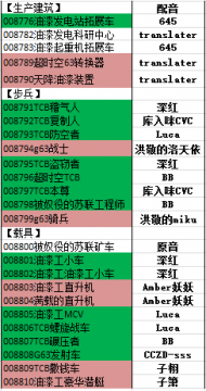 红色警戒3TCB的复仇mod1.63公测版